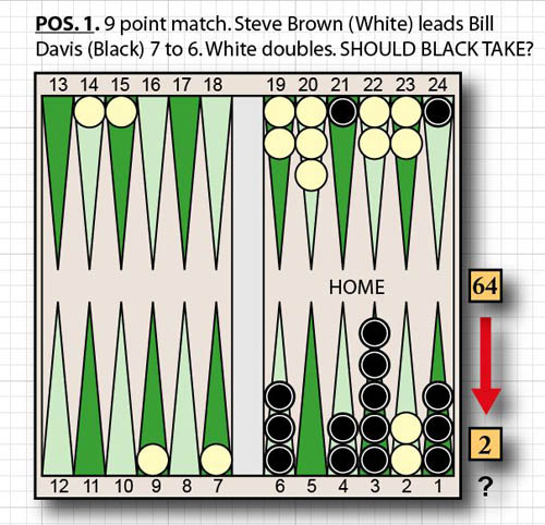 Chicago Open Pos. 1