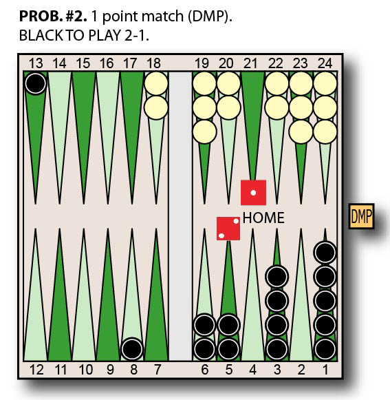 Problem 2