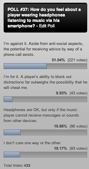 Poll #37