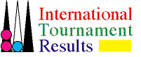 International Tournament Results Logo